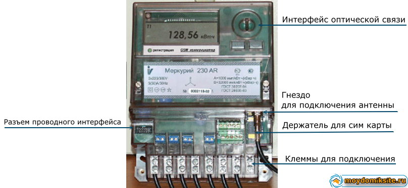 Интерфейсы электросчетчика Меркурий 230